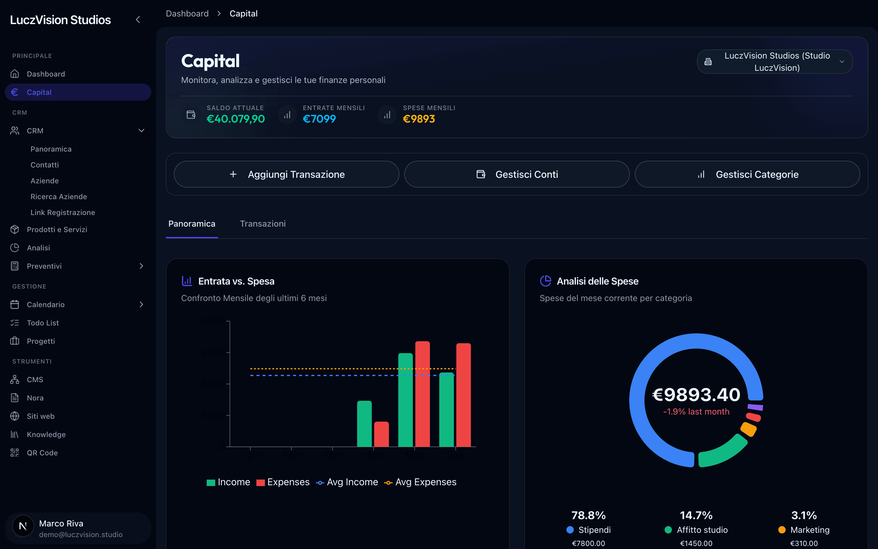 Tieni sotto controllo le tue finanze