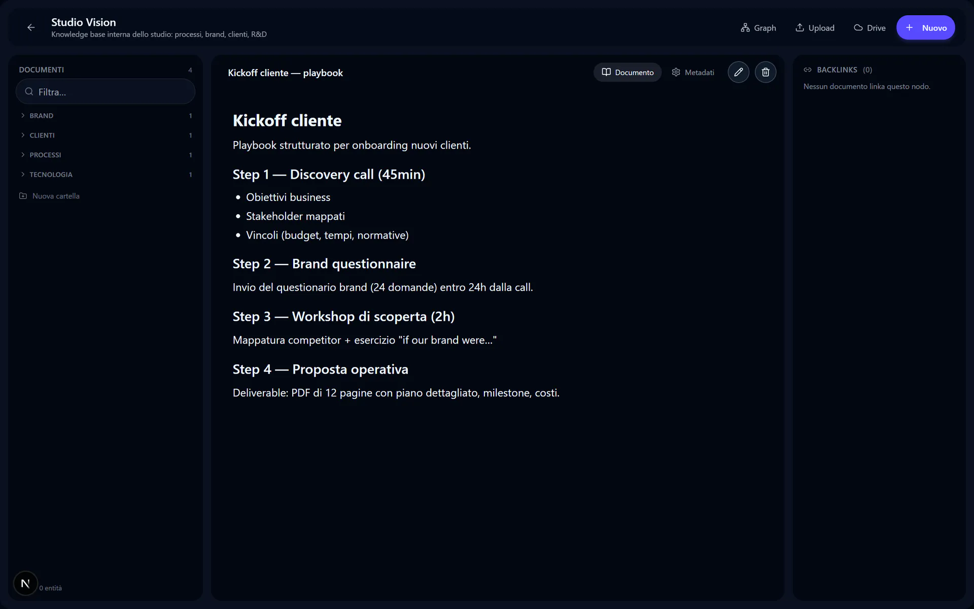 Documento della Knowledge Base con albero delle cartelle e pannello dei backlink